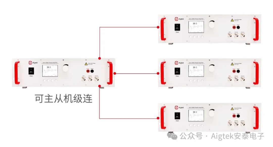 主從機(jī)級(jí)連