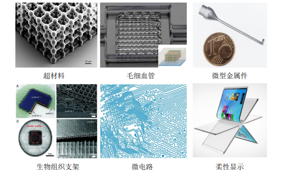 高壓放大器應(yīng)用領(lǐng)域分享：什么是3D打印嗎？微納3D打印具體有哪些優(yōu)勢？