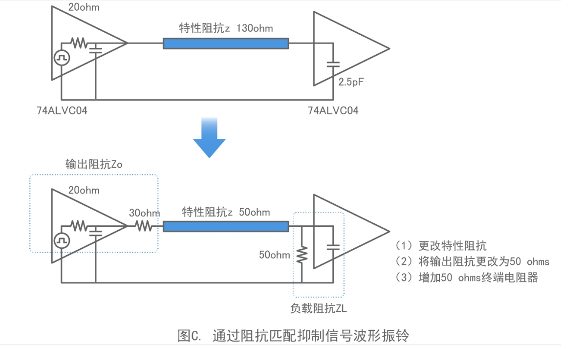 功率放大器使用常見問題分享(二) 功率放大器使用常見問題分享(二)