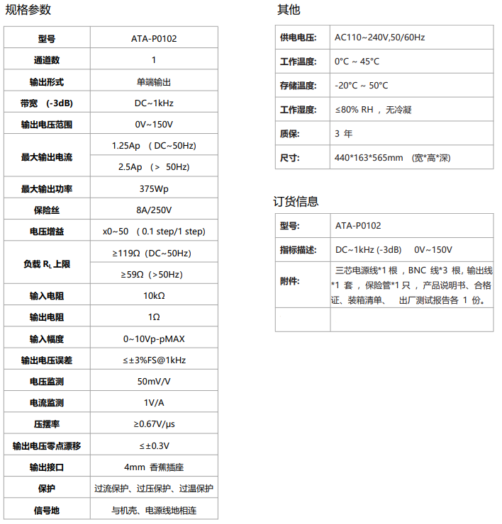 ATA-P0102功率放大器參數(shù)