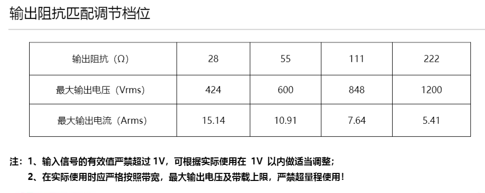 安泰電子:大功率水聲功率放大器可用于水下通信測試系統(tǒng) 安泰電子:大功率水聲功率放大器可用于水下通信測試系統(tǒng)