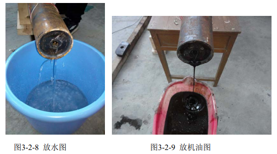 放水圖 放水圖