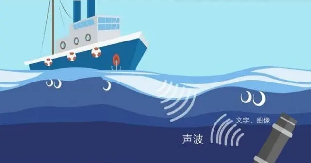 ATA-L系列水聲通信功率放大器如何放大聲波信號(hào)？